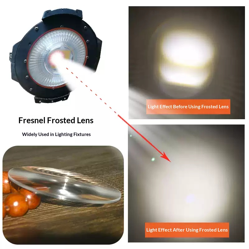 60mm-200mm フロストフレネルレンズ LED 光学レ - Photography Yellow Light のレビューと価格