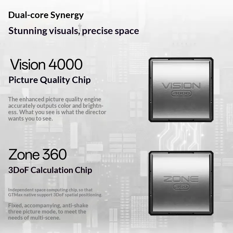 RayNeo GT Max ARグラス 3D ノルディック  - Photography Urban のレビューと価格