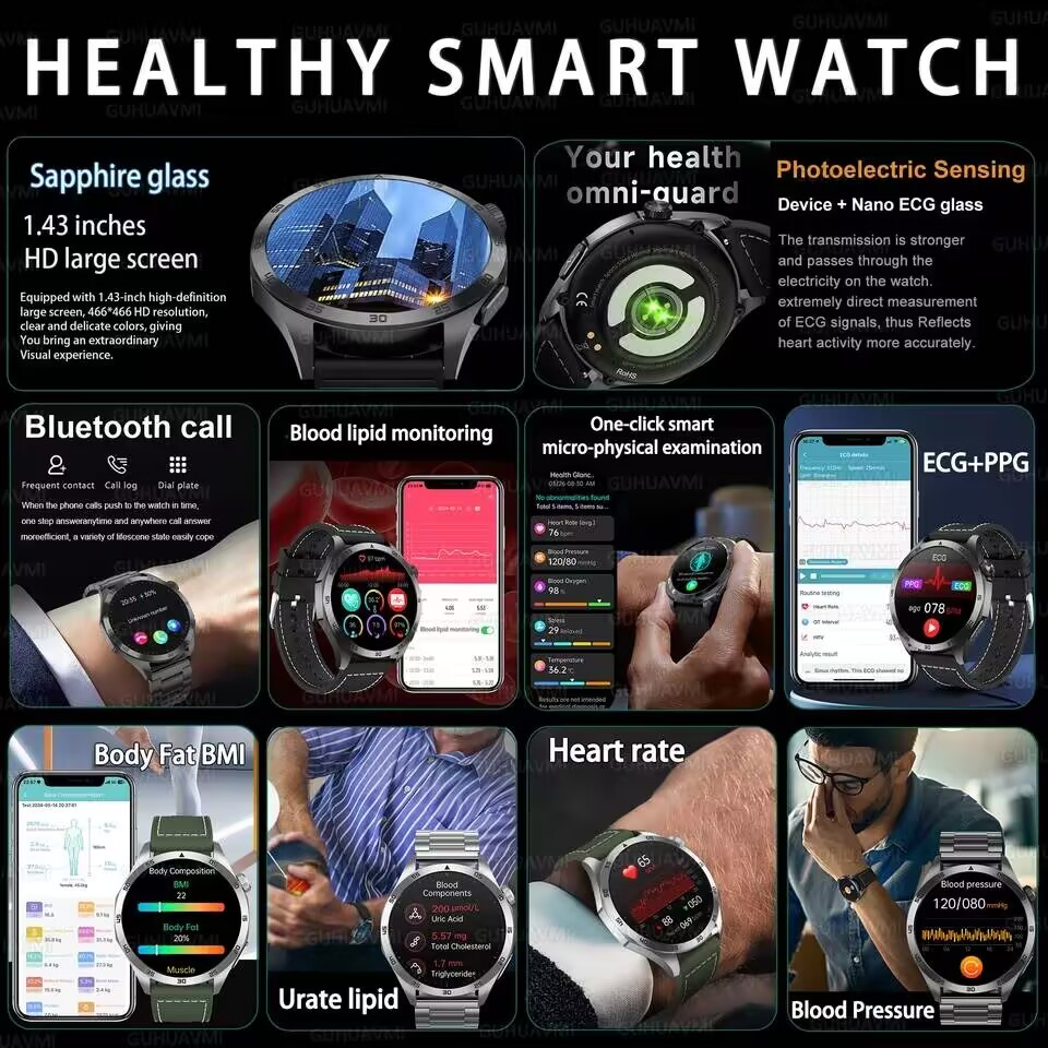 2026年新型ECG+PPGスマートウォッチ メンズ 血圧・ - Intervalometer Timer のレビューと価格