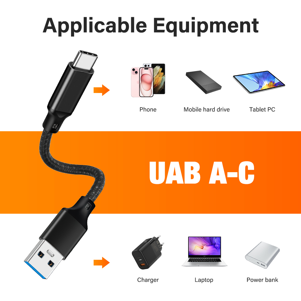 USB 3.2 10Gbps Type Cケーブル iPho - Photography Kit Pro Xiaomi 17 Ultra のレビューと価格