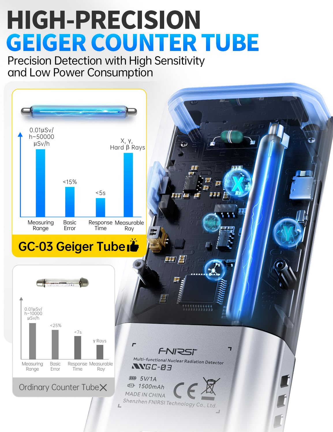 FNIRSI GC-03 3-in-1ガイガーカウンター：核 - Intervalometer Timer のレビューと価格